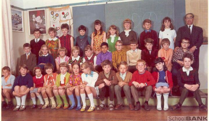 Bekende Nederlanders